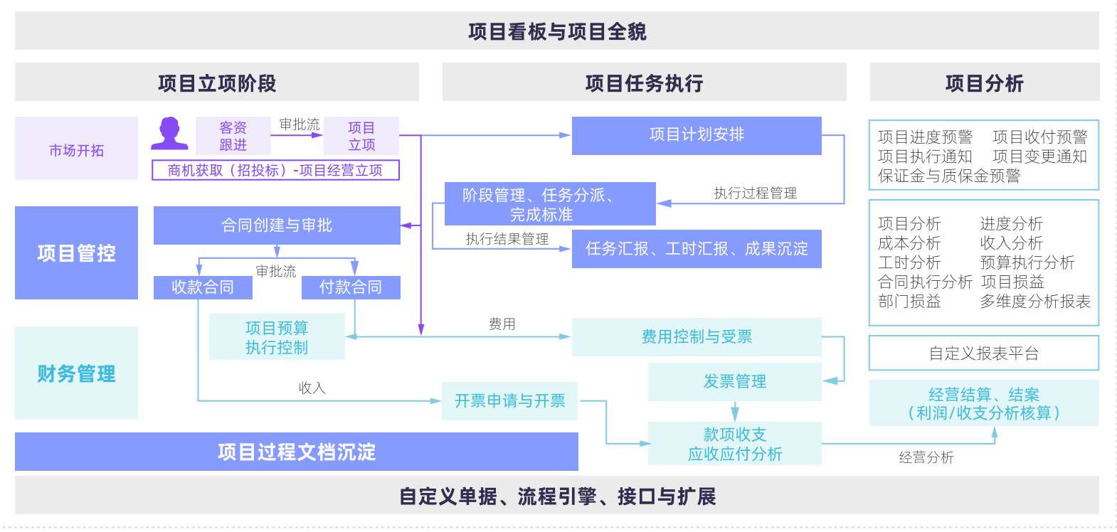 企业微信截图_63b13e55-091d-46d4-8c80-26cdf0f382c0.png