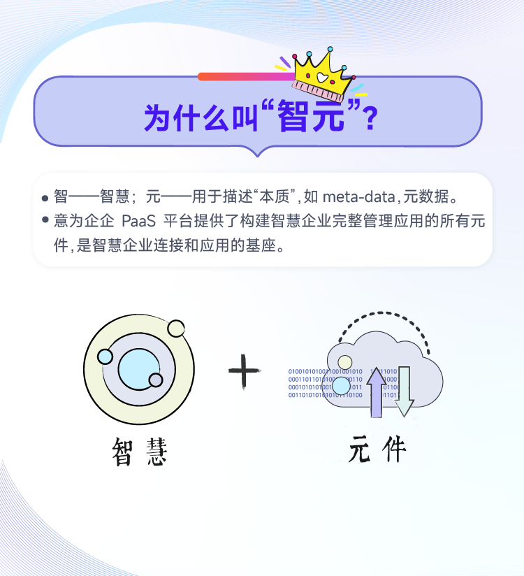 智源平台长图-8_画板-1_画板-1_06.png