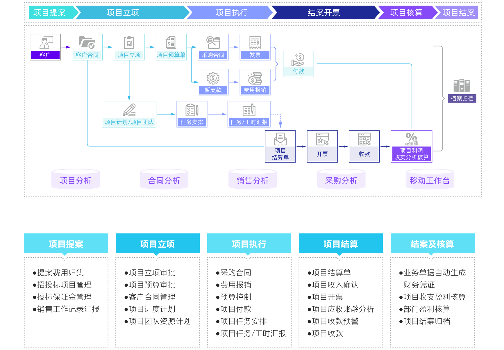 企业微信截图_7b4d7a95-dadc-4d58-a1aa-fc348bf43453.png