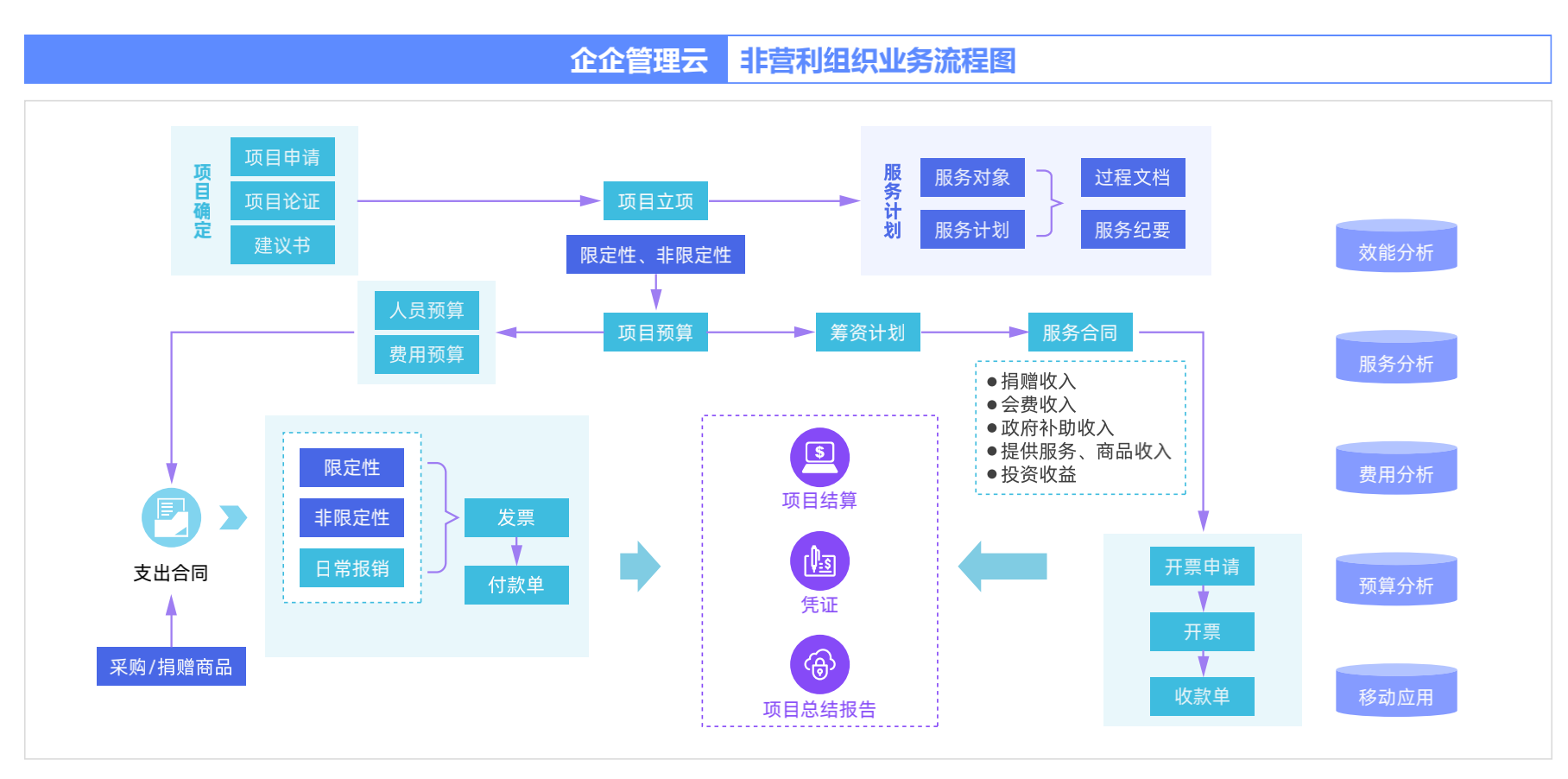 企业微信截图_c249faba-2e4e-42ce-ae50-0e22dfe10163.png